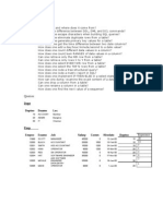 SQL Assignment