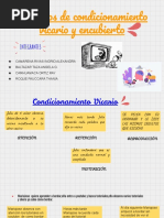 Condicionamiento Vicario y Encubierto
