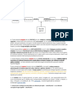 Examen Tehnici de Comunicare