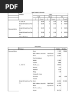 Case Processing Summary