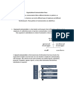 Organizational Communication Flows