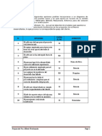 Caso Practico-Gestion de La Calidad