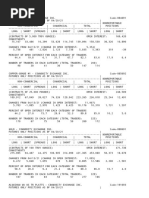 CFTC Commitments of Traders Report - CMX (Futures Only 21 Avril 2021)