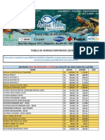 Tabela de Preços Acqua Hobby Recife 30.08.2021