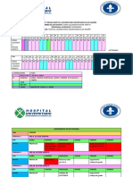 Cuadro de Turnos Hospital Universitario Departamental de Nariño