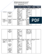 Standard-Based School Improvement Plan