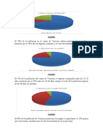 Analisis Graficos de La Encuestas Sobre El Cosmeticos