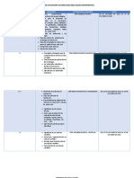 Plan de Evaluación Autoestudio 2021 Inglés Instrumental