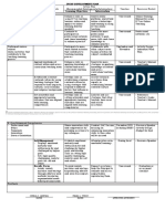 Ipcrf Development Plan Ehya