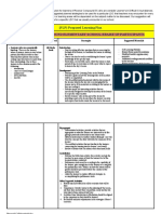 OFELIA ABETRIA - RCES-Proposed Learning Plan Matrix