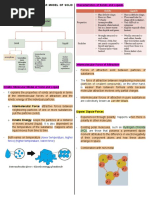Lesson 1 Kinetic Molecular Model of Solid and Liquid