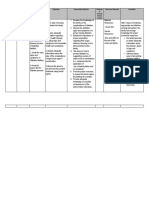 FAmily Nursing Care Plan Form