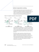 Direct and Indirect Evaporative Cooling