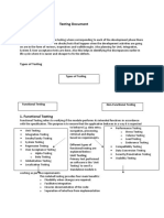 Testing Document: V - Model of Testing