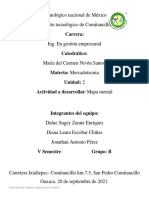 Mapa Mental de Sistemas de Información de La Mercadotecnia