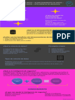 Actividad 1 Infografia