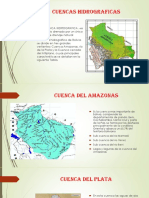 Cuencas Hidrograficas