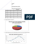 UAS Statistik - Salma Nazhimah-1911203012