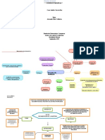 Mapa Auditoria