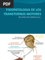 Fisiopatologia de Los Transtornos Motores