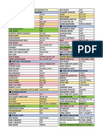 ToLiss A319 Concise Checklist v2