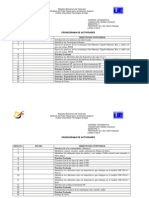 Cronogramas de Actividades A-2010 Redes