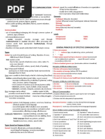 Basic Concepts of Effective Communication