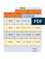 SIP Time Table: S/N Enrollment No. Student's Name Course Timing