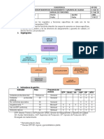 Manual de Funciones Farmandina.