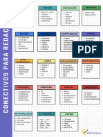 Tabela Conectivos para Redacao Do Enem