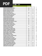 Reporte Evaluacion