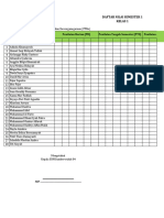 Daftar Nilai K-13 Keadaan Khusus Kelas 1