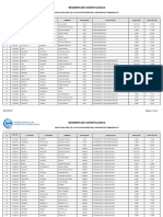 Resid Odontologico 2017 Resultados Publicacion