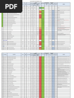 Shiploader Summary Monitoring Fabrication Progress Untuk 190920xlsx