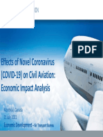 ICAO Coronavirus