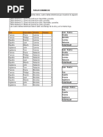 Ejemplos Tablas Dinamicas