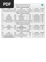 51st BML National Tennis Championships October 2021 DAY 7 - ORDER OF PLAY