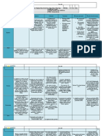 Sistema Endocrino