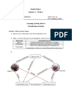 Earth Science Quarter 1 - Week 2