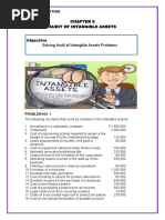 Chapter 6 Audit of Intangible Assets