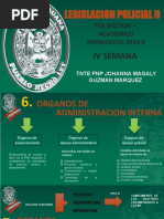 4ta Semana