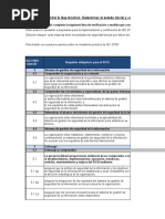 ISO 27001 Checklist GETA