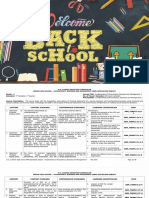 Module 0 Review Accounting 1 PDF