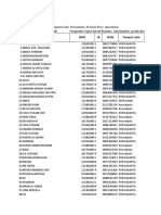 Daftar - PD-SDN 1 TEGALSARI-2018-02-11 21 - 37 - 00