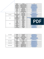 2.1 - Lista de Fornecedores