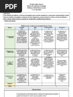 Rubrica para Evaluar Presentaciòn 5º y 6º