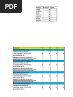 MRP1 Ejercicio Completo