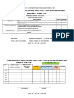 Bases de Canto