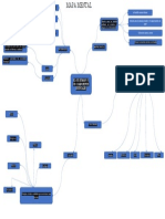 Aa1-Ev01. Mapa Mental. El Ser Humano y Sus Componentes Esenciales.