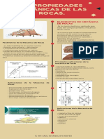 2.5 Propiedades Mecánicas de Las Rocas.